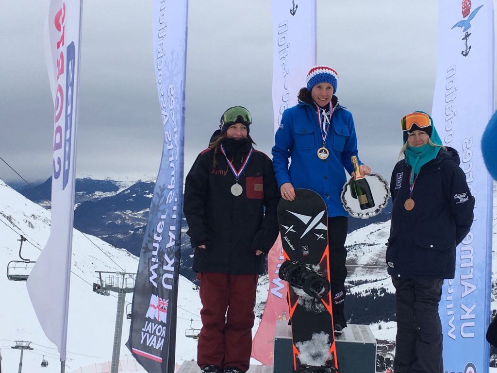 RAF Snowboarding